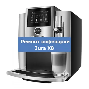 Замена прокладок на кофемашине Jura X8 в Челябинске